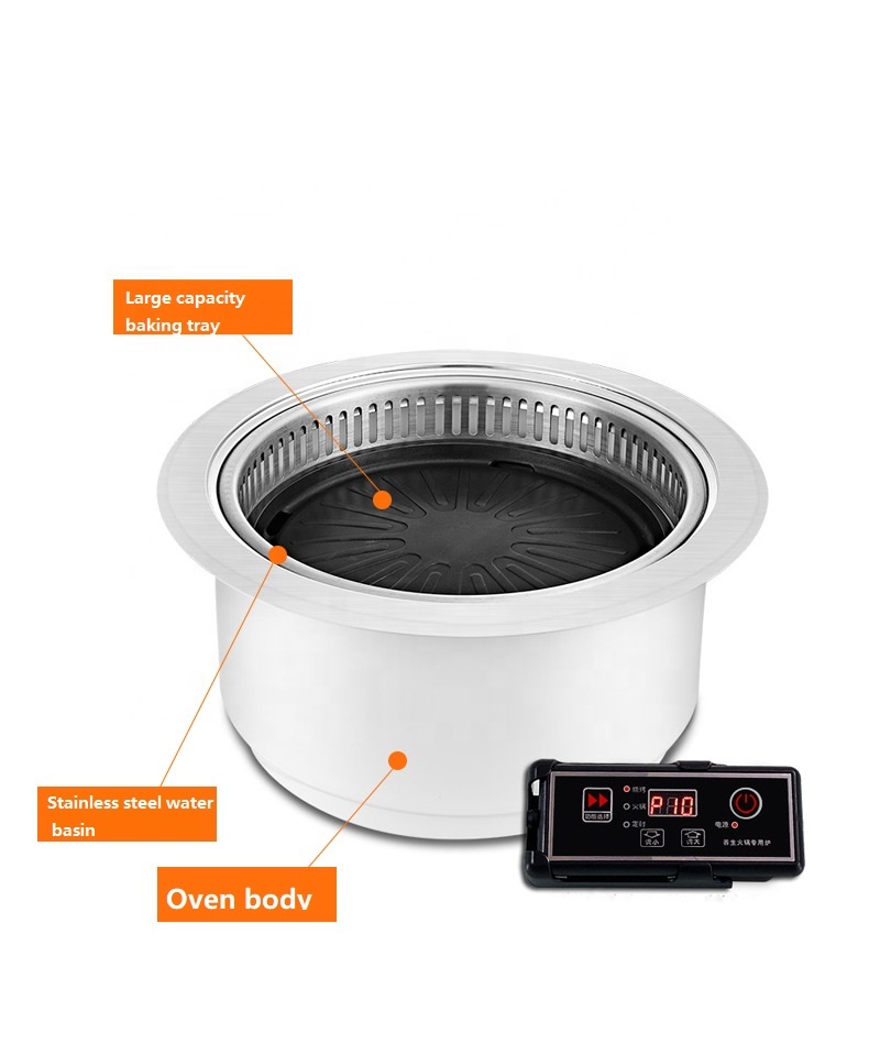 2000W Bestseller Koreanischer  – Korean Bbq Grill Bewertung und Preis